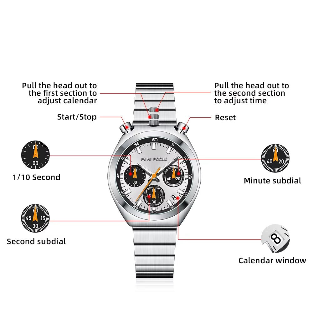 Edelstahl Armbanduhr "Quarzo elegante no.5137" - PITANI